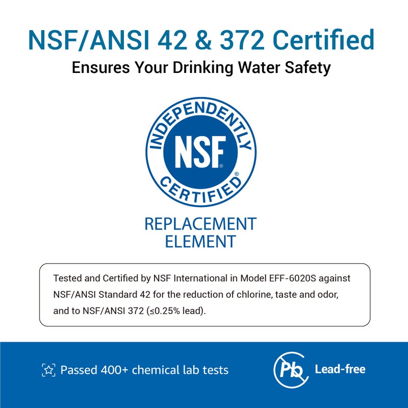 Filterlogic ADQ73613401 Refrigerator Water Filter, Replacement for LGÂ® LT800PÂ®, LT800PC, ADQ736134, ADQ73613402, LSXS26326S, LSXS26366S, LMXS30776S, LSXS26366D, LMXC23746S, 46-9490, 469490, Pack of 2 - Image 4